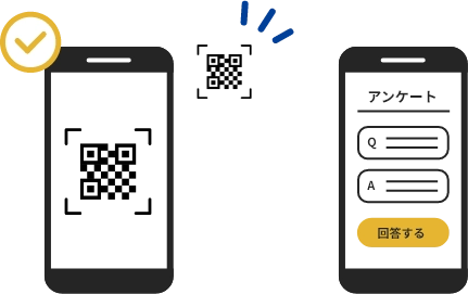 二次元コードからスマートフォンでアクセス
